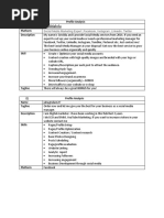 Grisildalola: 1) Profile Analysis Name Platform Description