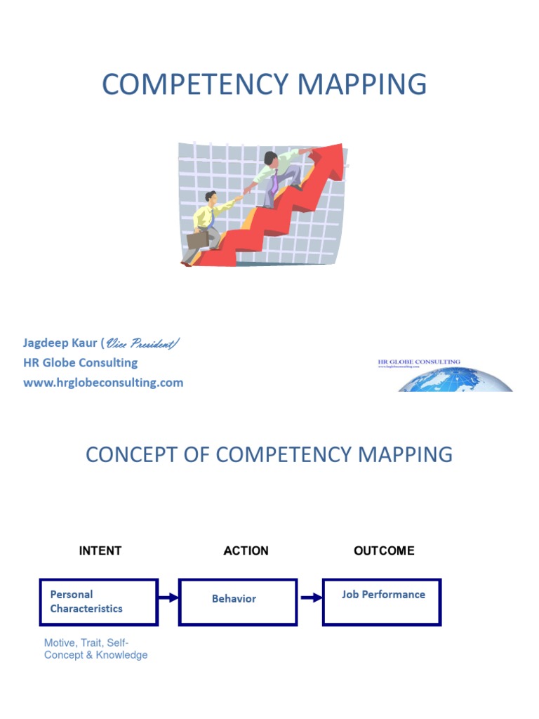 Competency Mapping in HR Systems | PDF | Competence (Human Resources ...