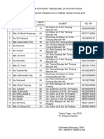 Data Penyehat Tradisional Tahun 2018