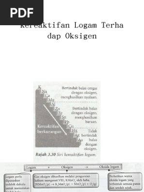 Kereaktifan Logam Terhadap Oksigen Pdf