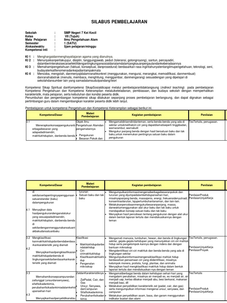 Silabus K13 Kelas 7 PDF