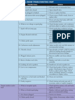 how-to-repair-small-engines.pdf