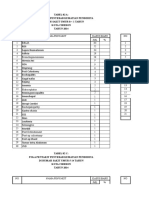 Hitungan Kematian Berdasar Umur 2014