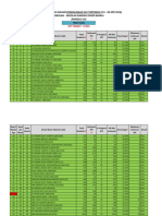 Peratusan VLE 16 2016 PDF