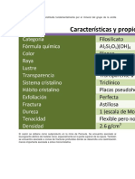 Caracterización y aplicaciones del caolín de Penouta