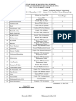 Daftar Hadir Buka Bersama