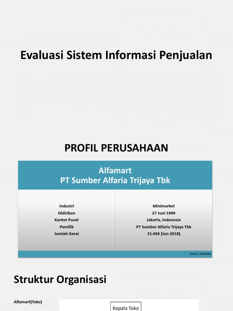 Analisis Sistem Informasi Penjualan Alfamart