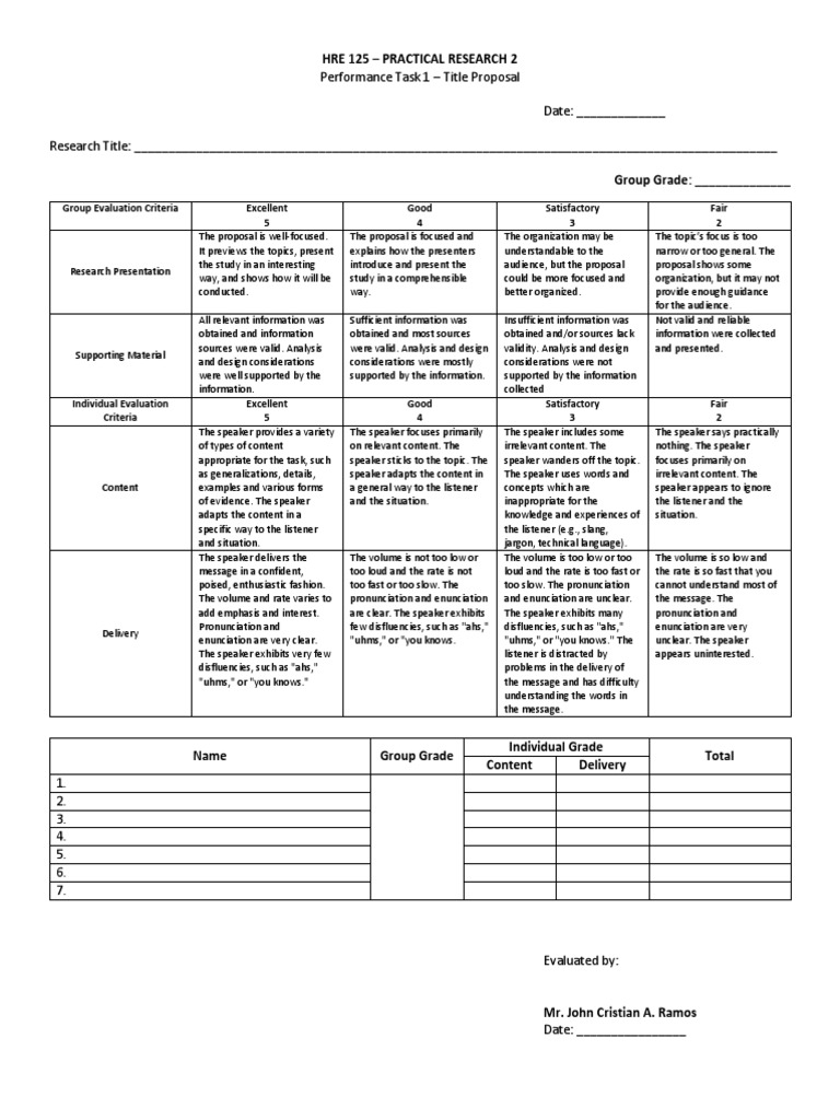 Research Proposal Evaluation Criteria | PDF | Evaluation | Learning