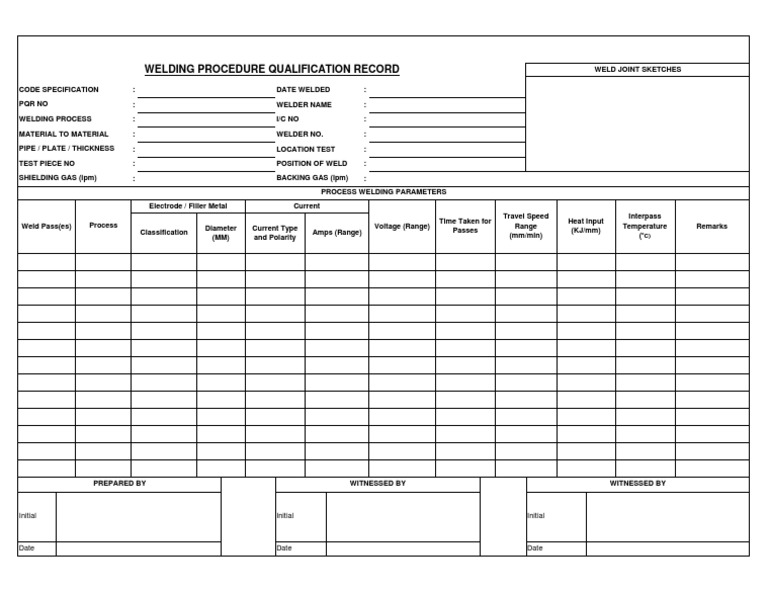 WPQR Form | PDF