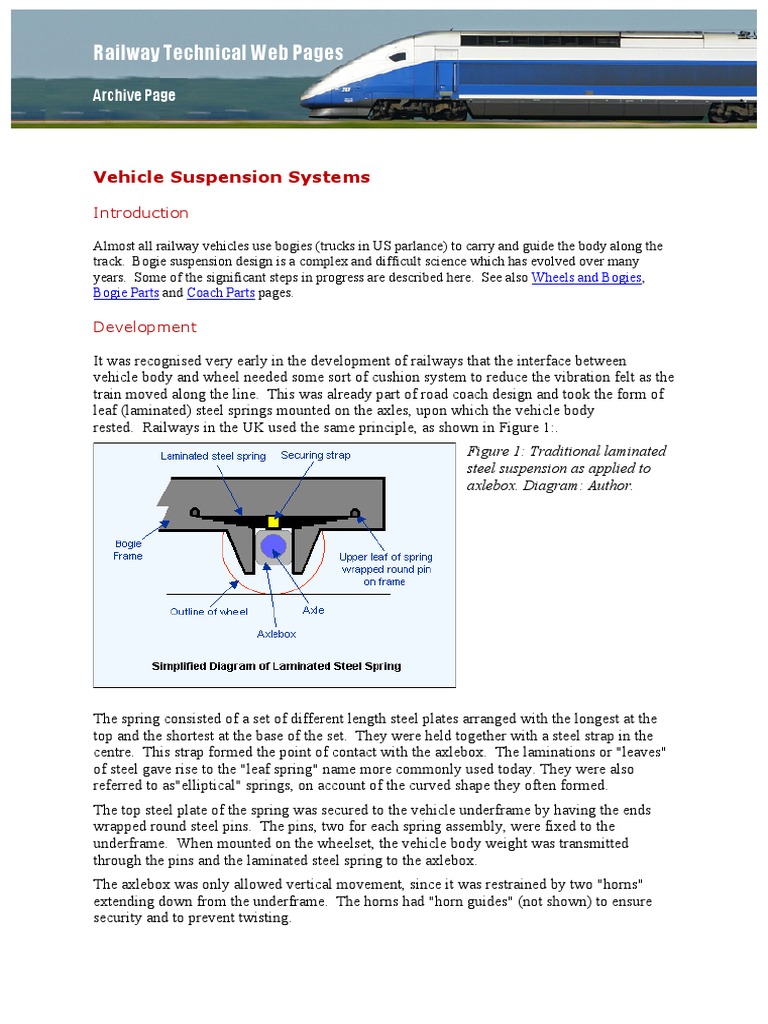 Vehicle Suspension Systems PDF Suspension (Vehicle