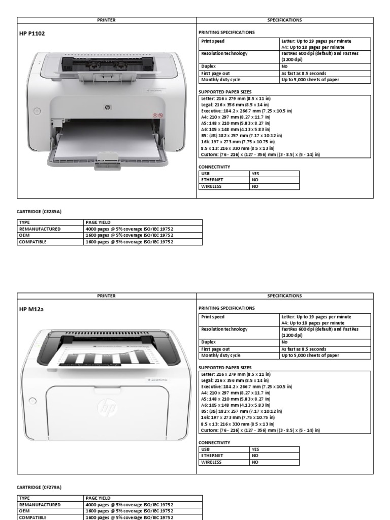 HP and Canon Printer Specs Overview | PDF | Printer (Computing ...