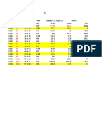 Data Table and Problem Table Analysis Edited