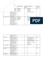 JCV Table Gfa 150312