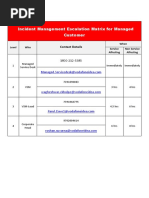 Escalation Matrix For Managed Customer