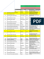 Data Kartu Pelajara Akhwat