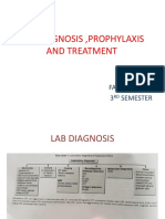 Lab Diagnosis, Prophylaxis and Treatment: Faris Babu.M 3 Semester