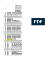 Daftar Kebijakan, Pedoman, Spo