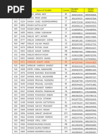 Attendance Format