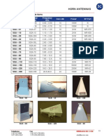 Model Number Old Model Number Frequency GHZ Gain Dbi Power RF Port