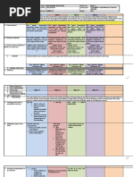 Daily Lesson Log: Jski - DV