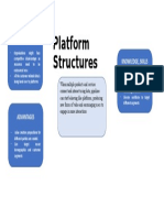 Platform Structures: Impact Knowledge, Skills and Capability