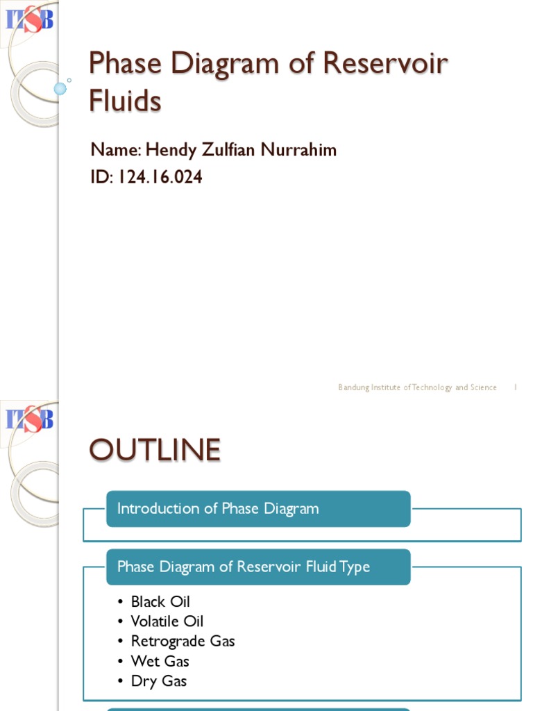 Phase Diagram of Reservoir Fluids PDF Petroleum Reservoir Petroleum