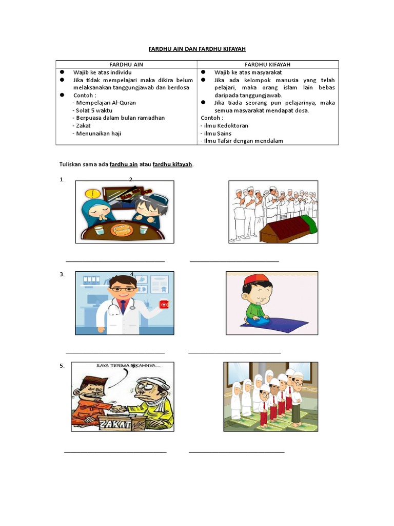 Fardhu Kifayah Dan Fardhu Ain Pdf