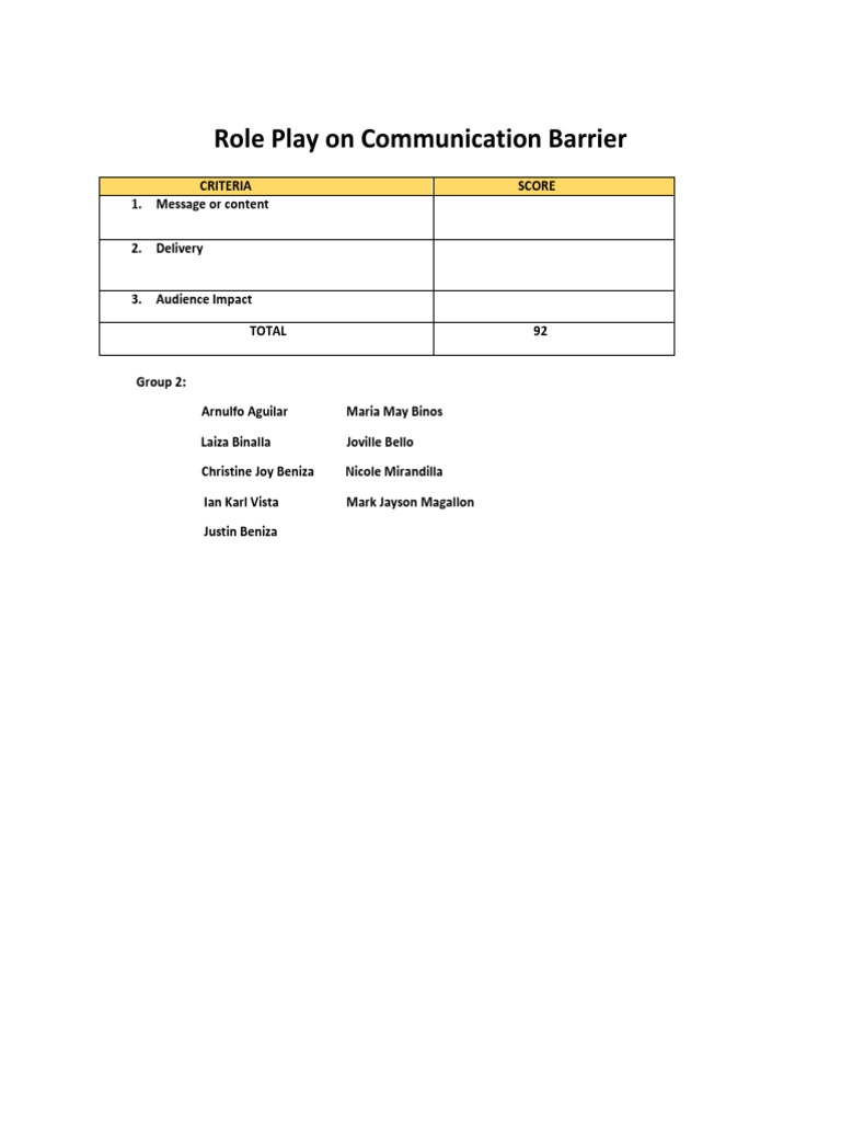 Role Play Oral Communication | PDF