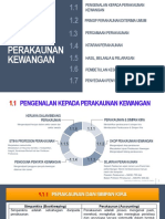 1.1 Pengenalan Kepada Perakauanan Kewangan