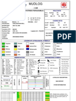 Mudlog# M-61 (345-1817 FT)