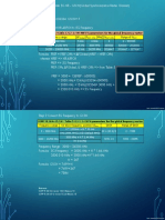 5GNR GSCN Calculation