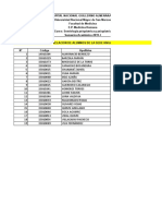 Notas 4to Examen Semiologia Psiquiatrica 2019