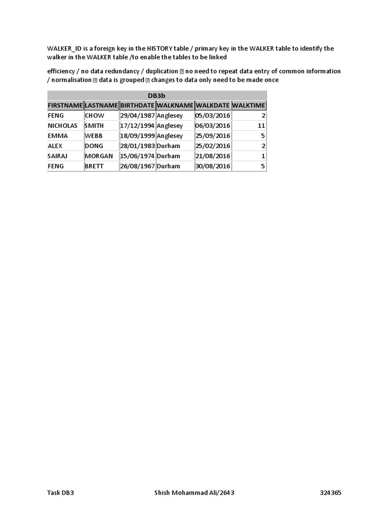 Firstname Lastname Birthdate Walkname Walkdate Walktime | PDF | Sports ...
