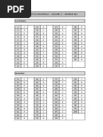 Official MET Practice Test Guide | PDF | Multiple Choice | Tests