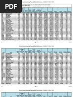 Cupp-Patterson School Funding Formula Estimated Aid