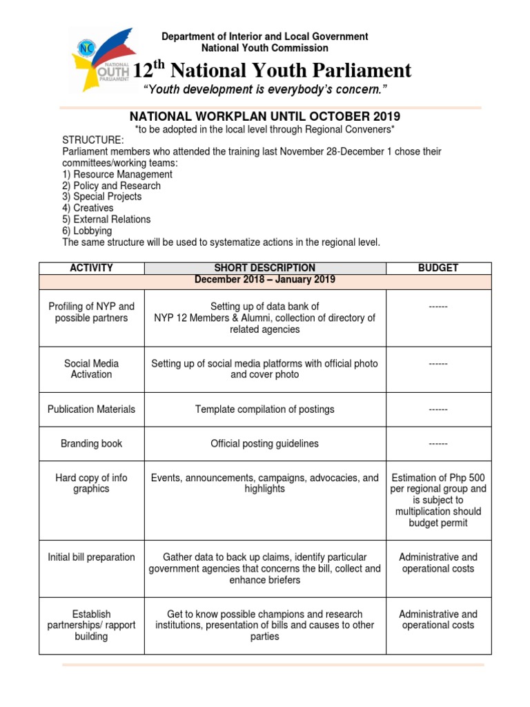 National Youth Parliament Workplan 2019 | PDF | United States Congress ...