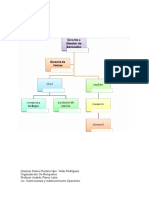 Tarea O.D.B