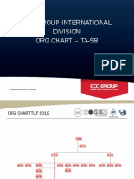 CCC Group International Division Org Chart - Ta-58