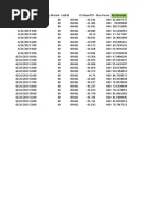 Huawei Power Utilization