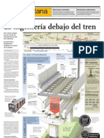 La Ingeniería Debajo Del Tren