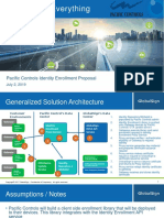 GlobalSign Device Identity Service 