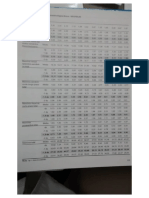 Tabelas Neupsilin PDF