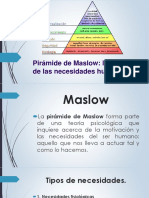 MASLOW