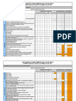 Instrumentos de Categorizacion