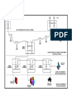 Architecture Hierarchy Utility System