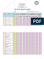 Grade 4 Reading Levels