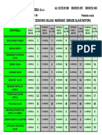 Cenovnik Obrade Glave - Putnicki Program