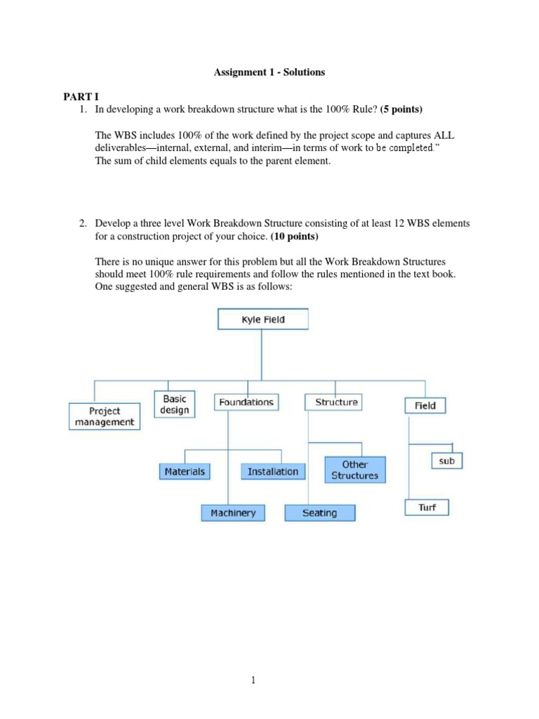 CIVIL ENGINEER PROBLEMS AND SOLUTIONS intelligence overview