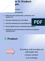 Objectives:: Product Mix
