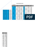 Diagrama de Masa Excel